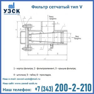 Фильтр сетчатый ФС по Т-ММ-11-2003 в Петрозаводске